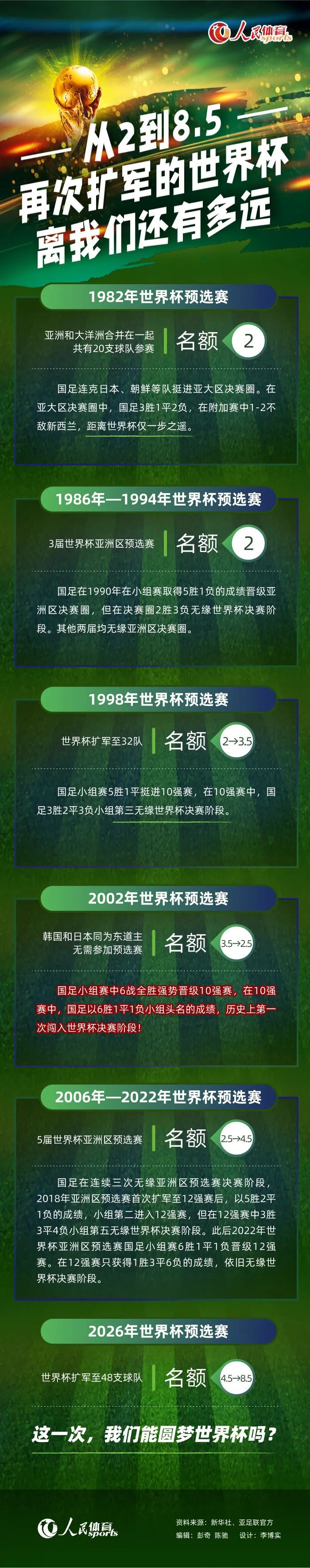 他说：“与那不勒斯的谈判是开放、轻松的。